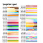 Flag Star Scatter SPANGLE TRANSFER