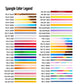 NEW Cheer Scattered 2 Color SPANGLE TRANSFER